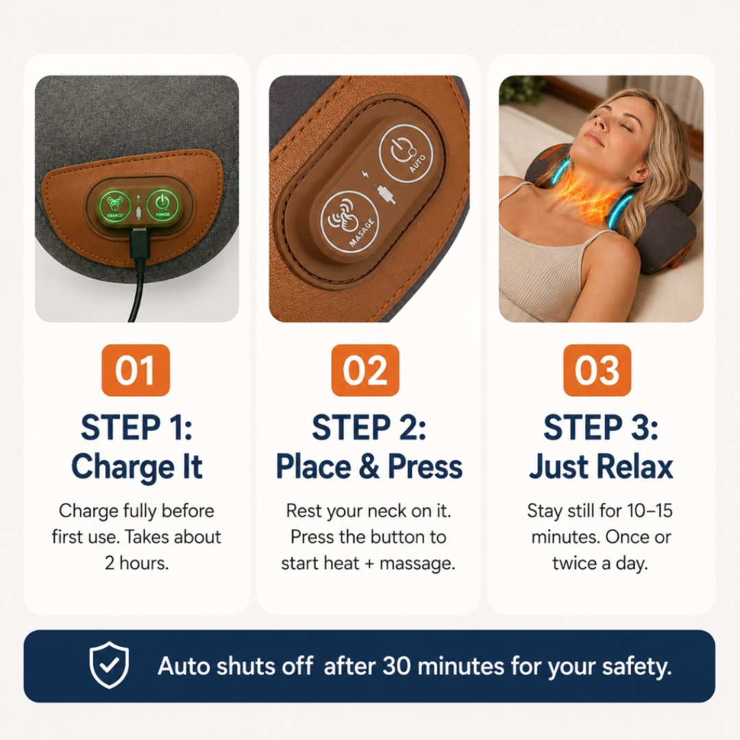 Relivic™ NeckRelax 3-in-1 Neck Therapy Pillow