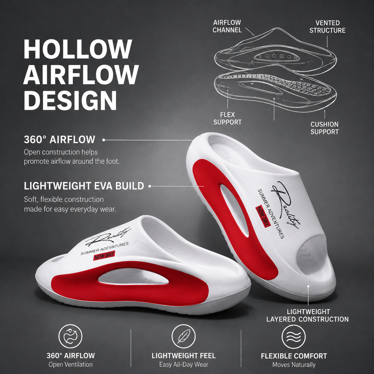 Relivic™ CloudStep EVA Slides