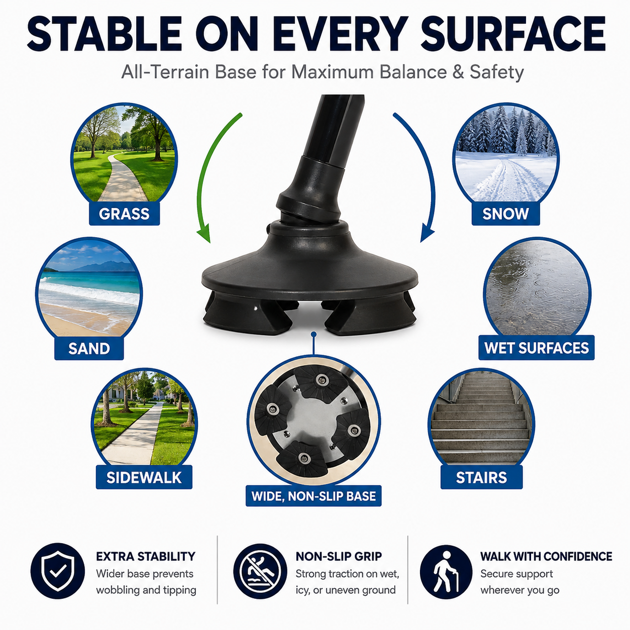 Relivic™ RiseAssist Cane.