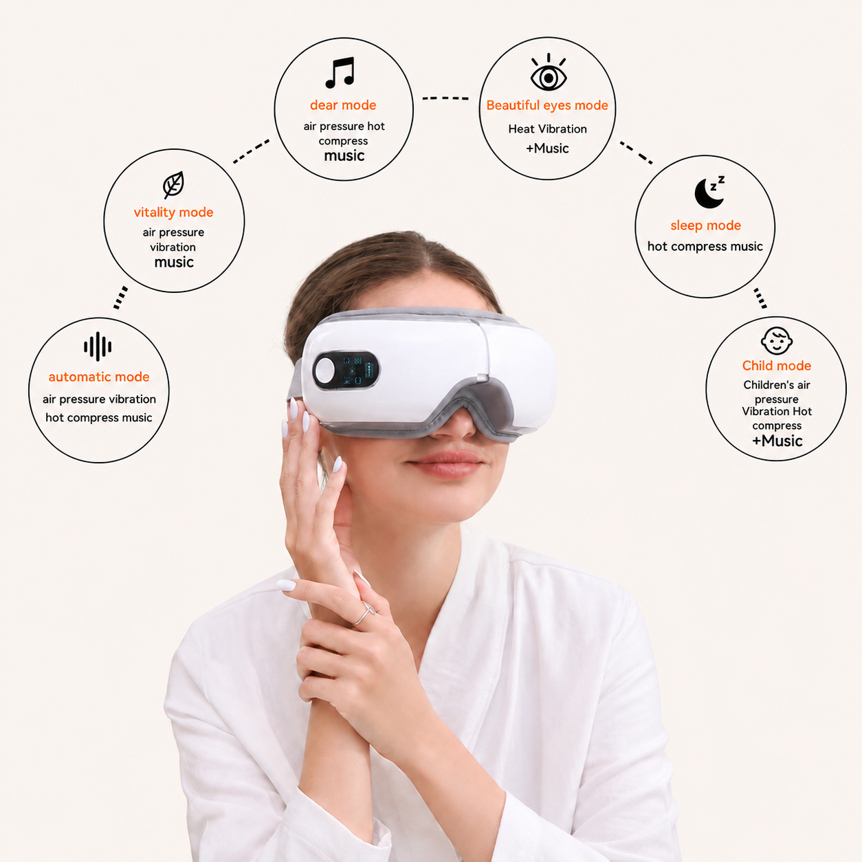 Relivic™ ThermaRest Eye Mask