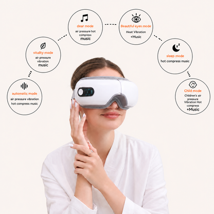 Relivic™ ThermaRest Eye Mask