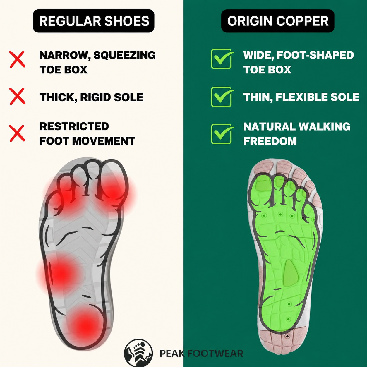 Relivic™ Origin Copper - Grounding Barefoot Shoes (BOGO)