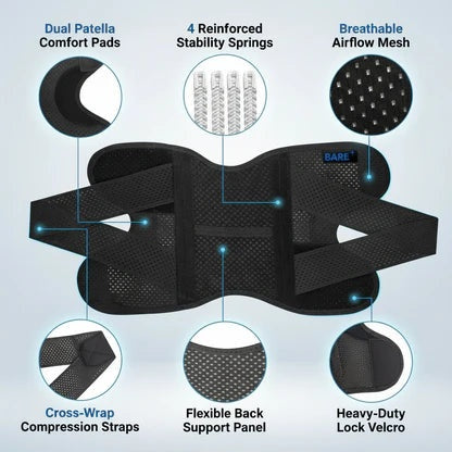 Knee Support Solution for People with Pain When Walking or Climbing Stairs
